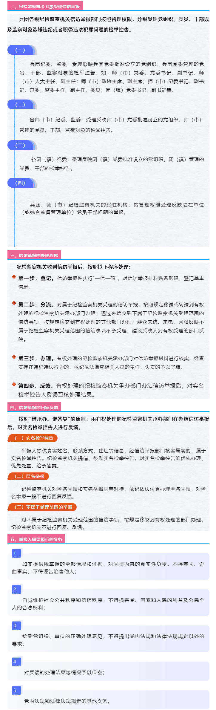新疆生产建设兵团纪检监察机关信访举报指南